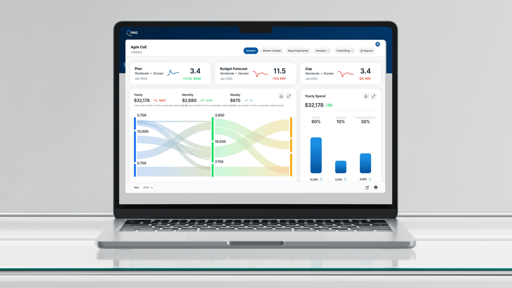 Enterprise Project Financial Management