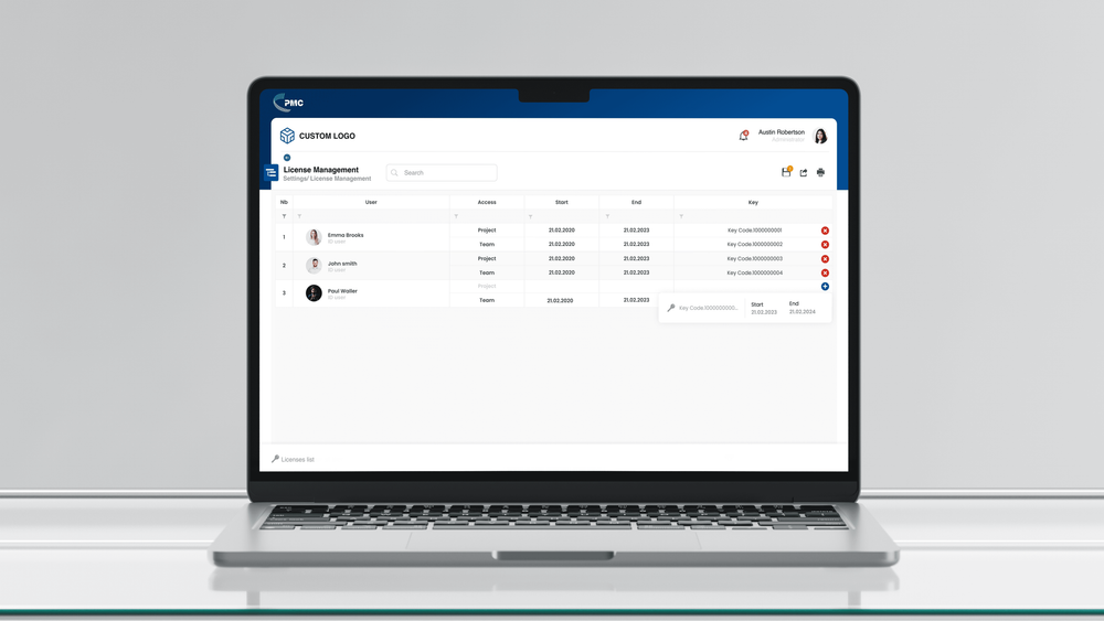Enterprise Project Financial Management 3