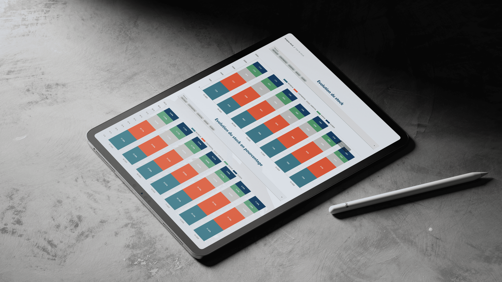 Smart Stock Manager 3