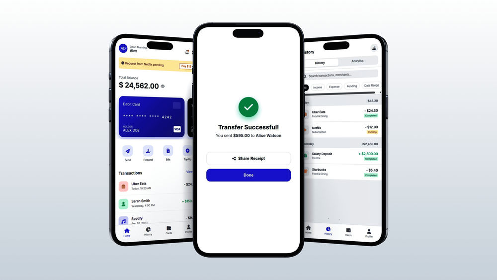 Mobile Payment Solution 3